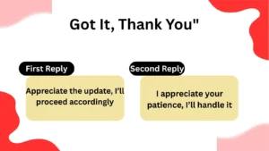 Read more about the article 220 Different Other Ways to Say “Got It, Thank You”