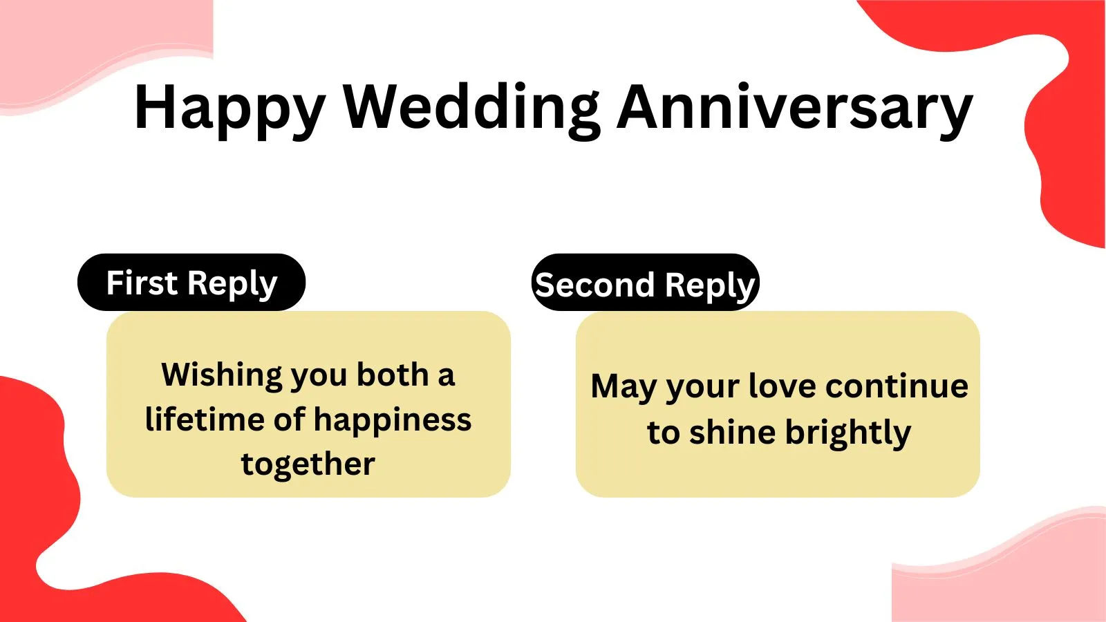 Read more about the article 220 Different Other Ways to Say Happy Wedding Anniversary