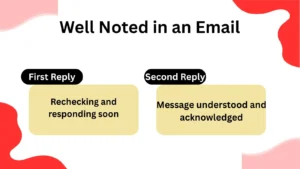 Read more about the article 220 Different Other Ways to Say [Other Ways to Say Well Noted in an Email]