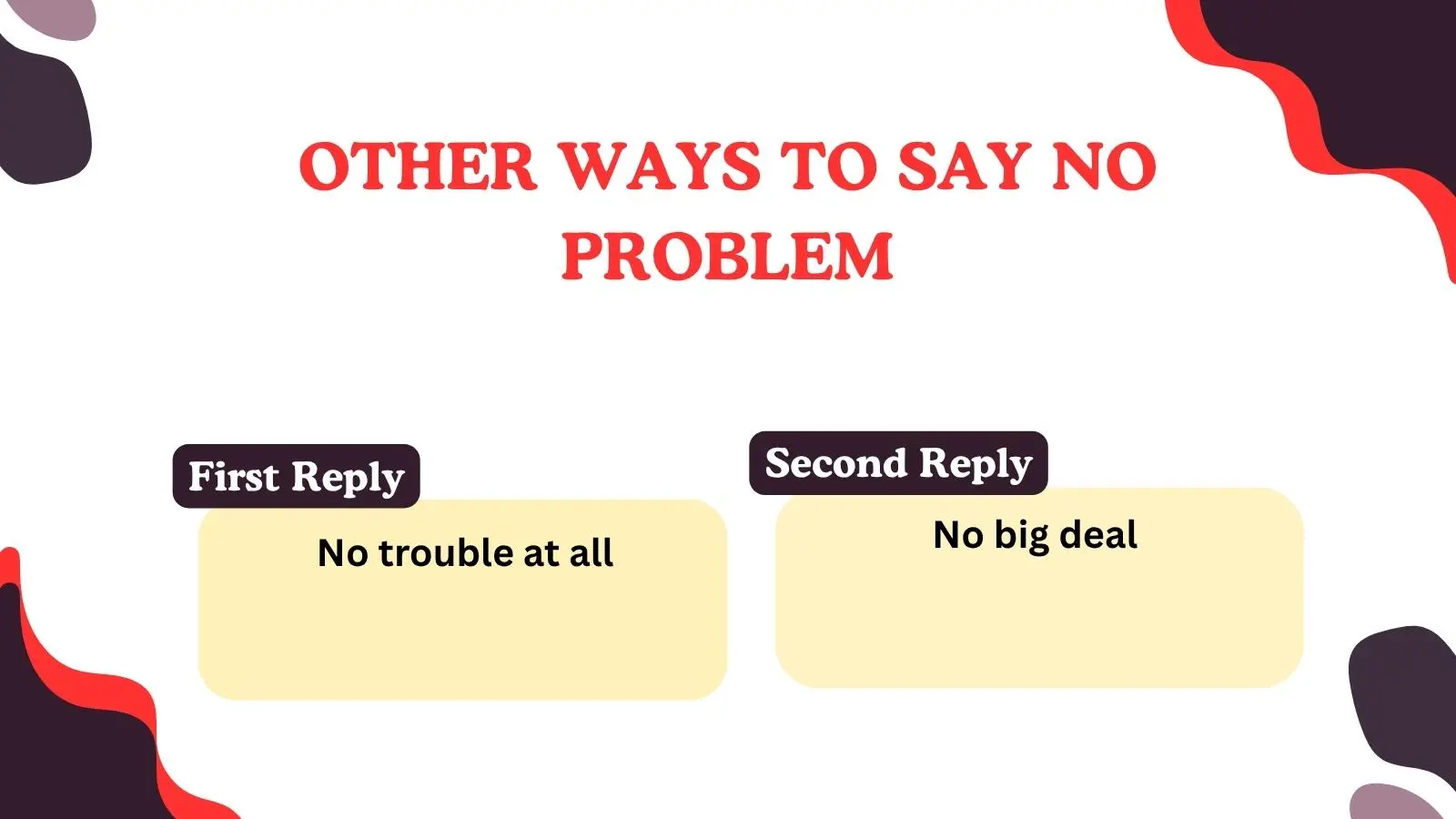 You are currently viewing 220 Different Other Ways to Say No Problem in 2025