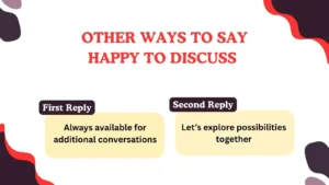 Read more about the article 220 Different Other Ways to Say Happy to Discuss in 2025