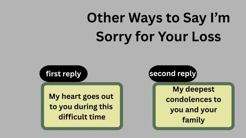 220 Different Other Ways to Say I’m Sorry for Your Loss