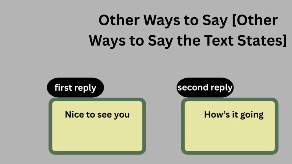 220 Different Other Ways to Say [Other Ways to Say the Text States]