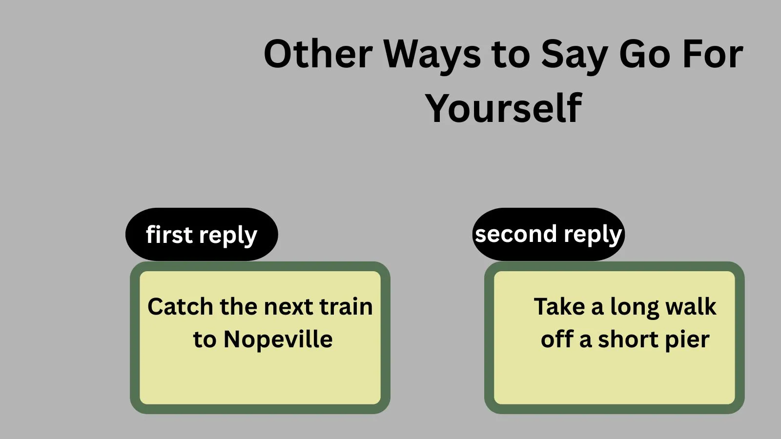 Read more about the article 220 Different Other Ways to Say  Go For Yourself