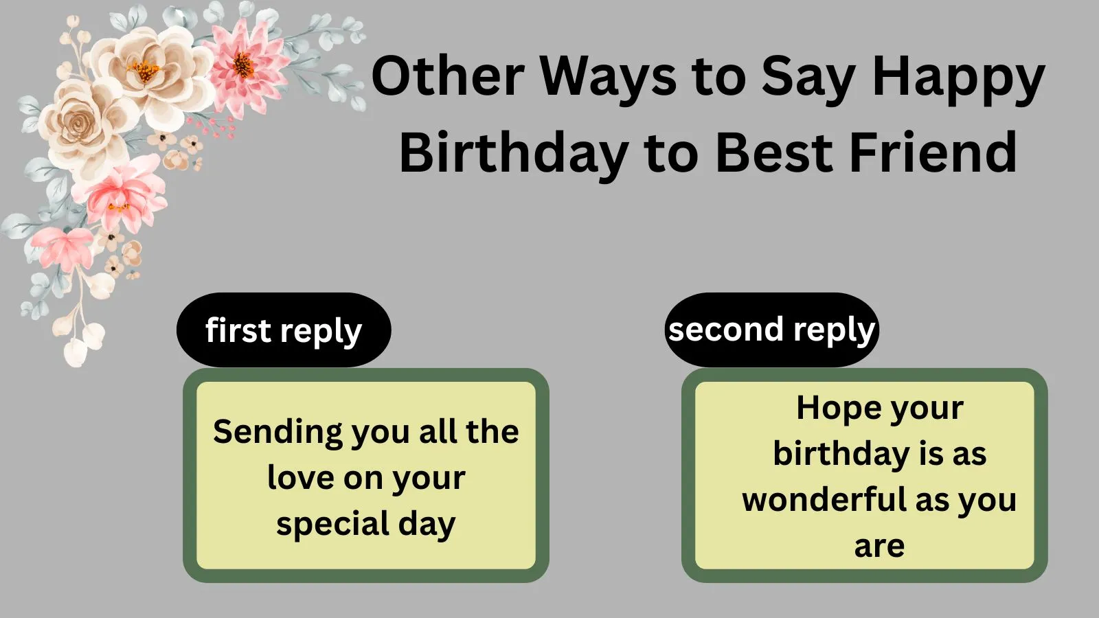 Read more about the article 220 Different Other Ways to Say Happy Birthday to Best Friend for 2025