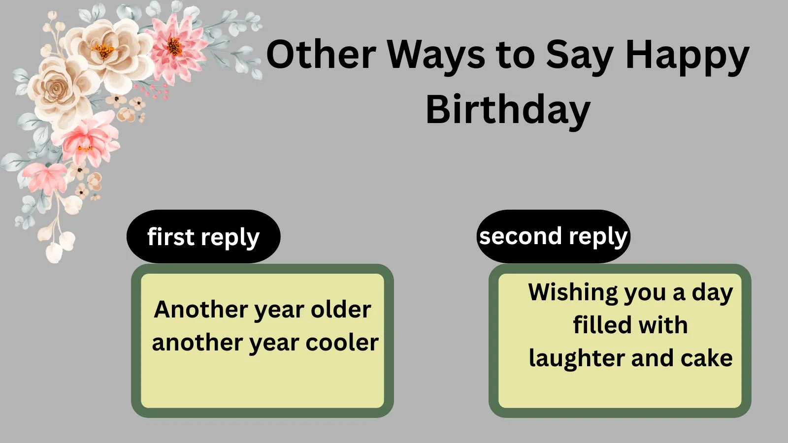 Read more about the article Best 220 Different Other Ways to Say Happy Birthday for 2025