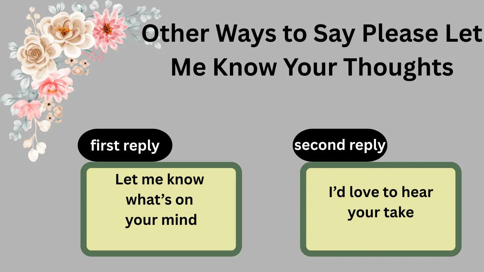 Read more about the article 220 Different Other Ways to Say Please Let Me Know Your Thoughts for 2025