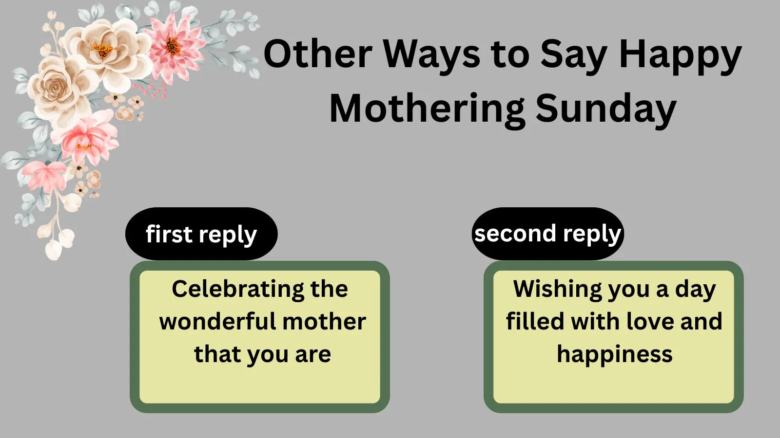 Read more about the article 220 Different Other Ways to Say Happy Mothering Sunday for 2025