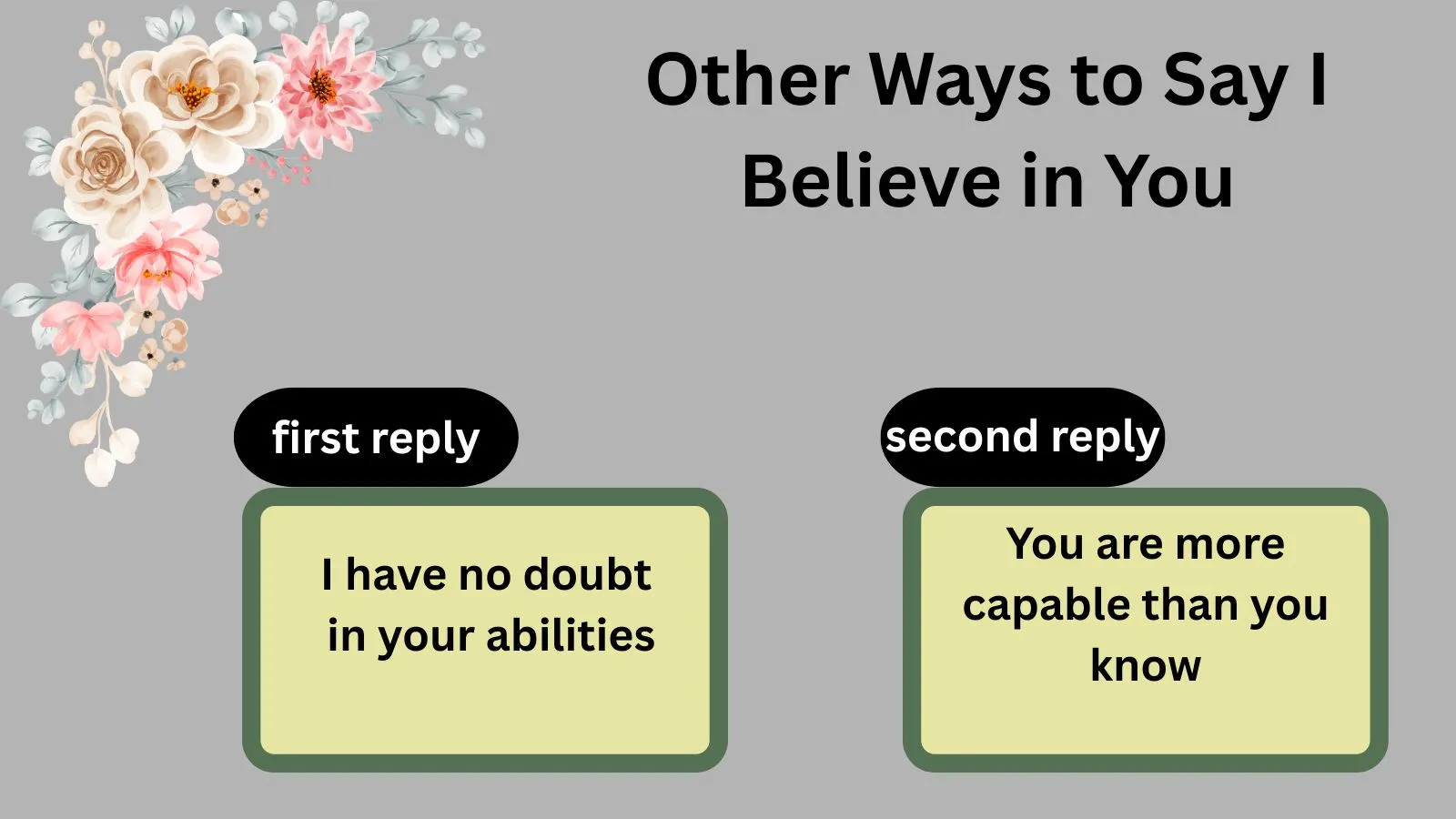 Read more about the article 220 Different Other Ways to Say I Believe in You for 2025