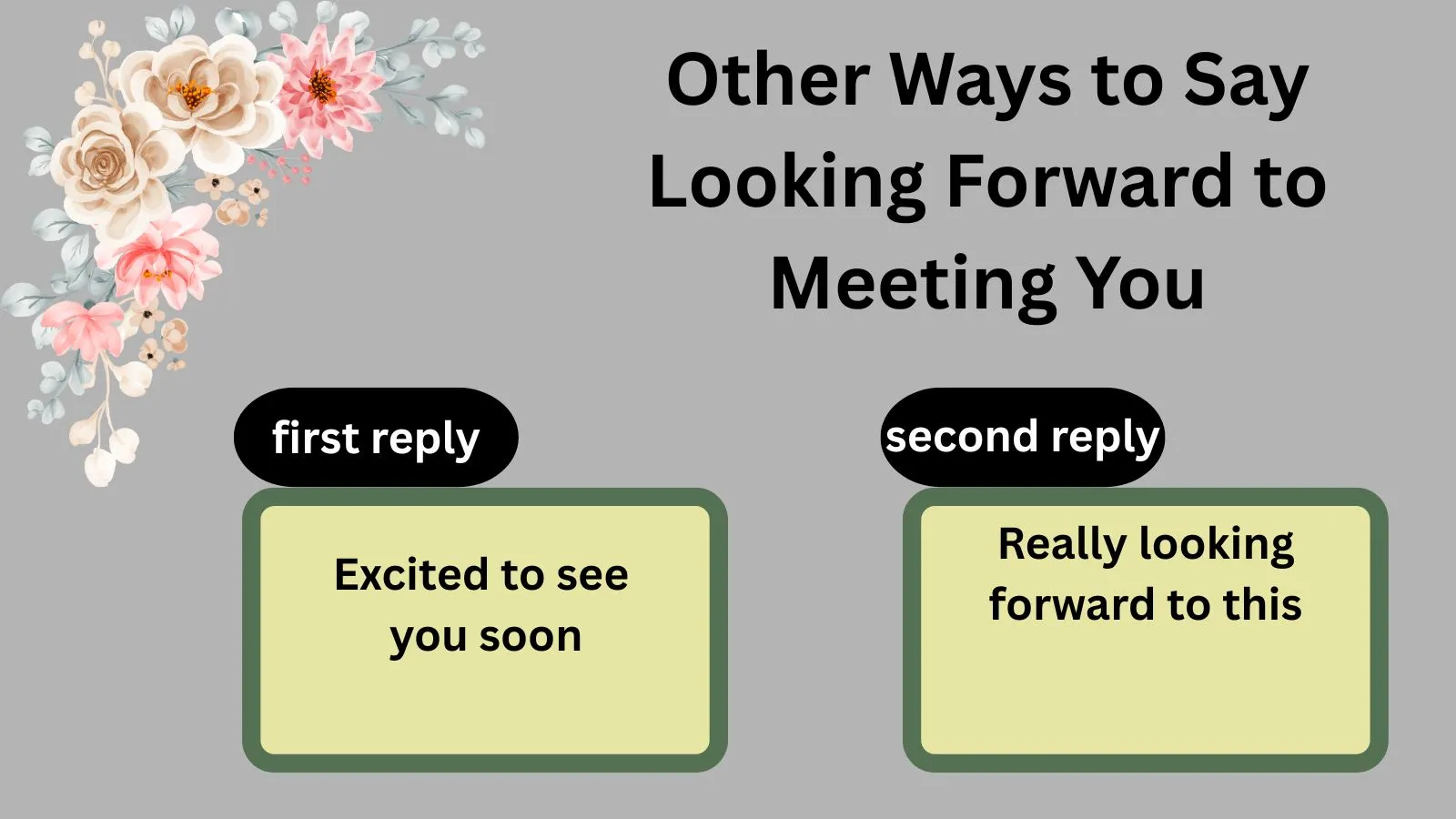Read more about the article 220 Different Other Ways to Say Looking Forward to Meeting You for 2025